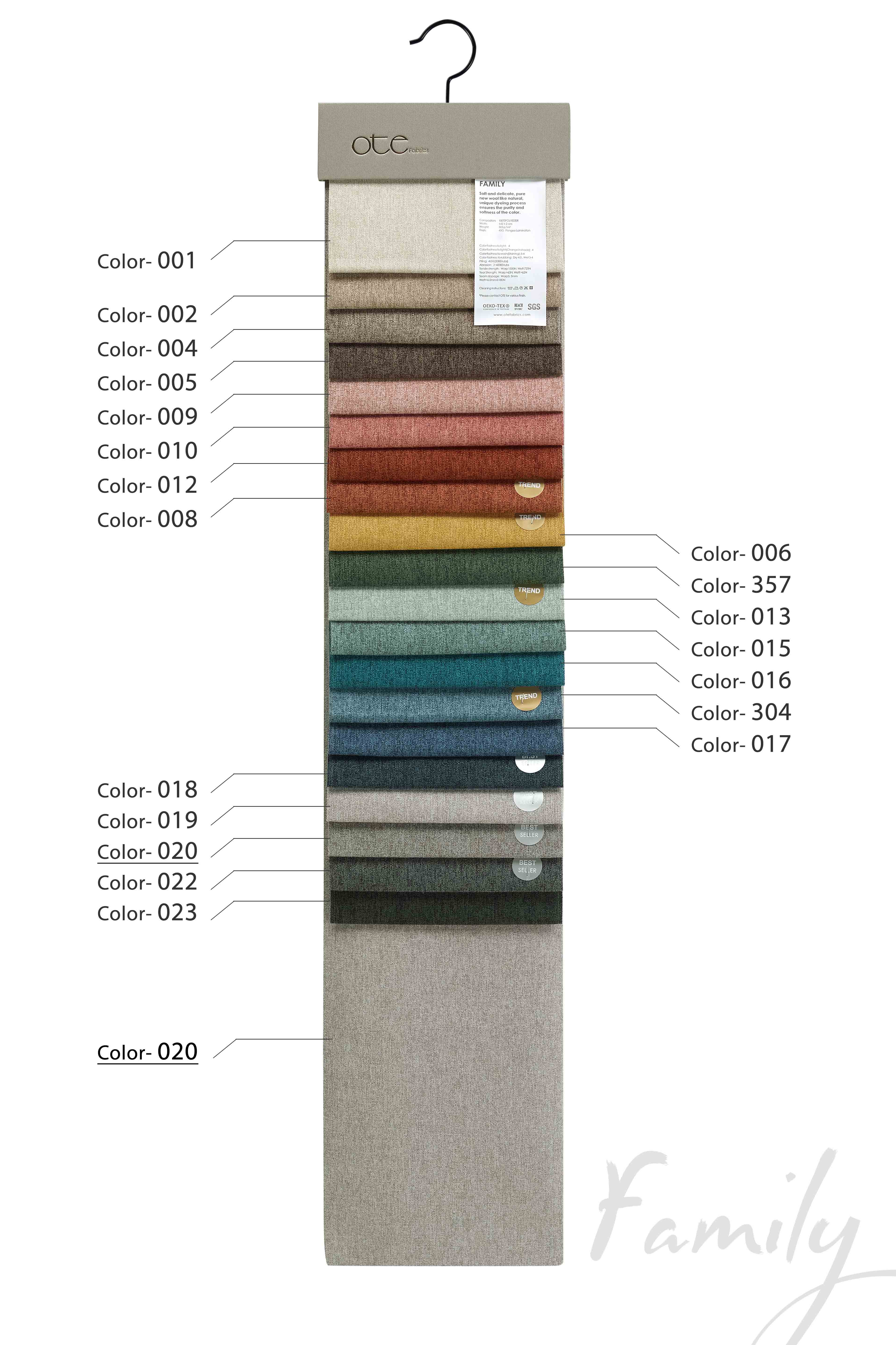 Furniture Fabrics